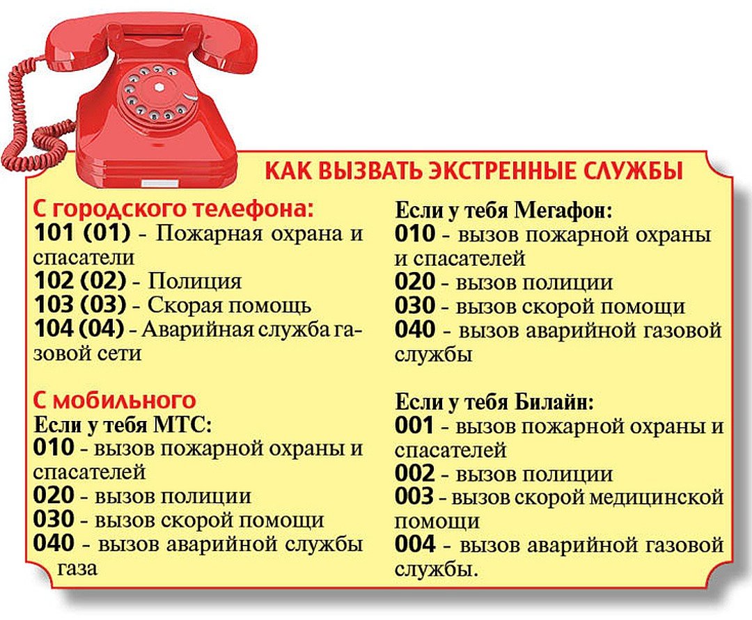 Найти Проститутку По Номеру Телефона В Варениковской